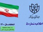 اطلاعیه شماره پنج ستاد انتخابات کشور/ اعلام زمان ثبت نام داوطلبان ۴ انتخابات ۱۴۰۰ اطلاعیه شماره پنج ستاد انتخابات کشور/ اعلام زمان ثبت نام داوطلبان ۴ انتخابات ۱۴۰۰